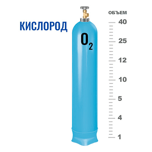 Баллоны для кислорода в Кунцевской